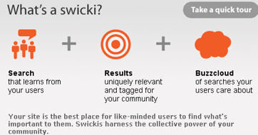 swiki