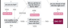 Men vs Women sex-men-vs-women